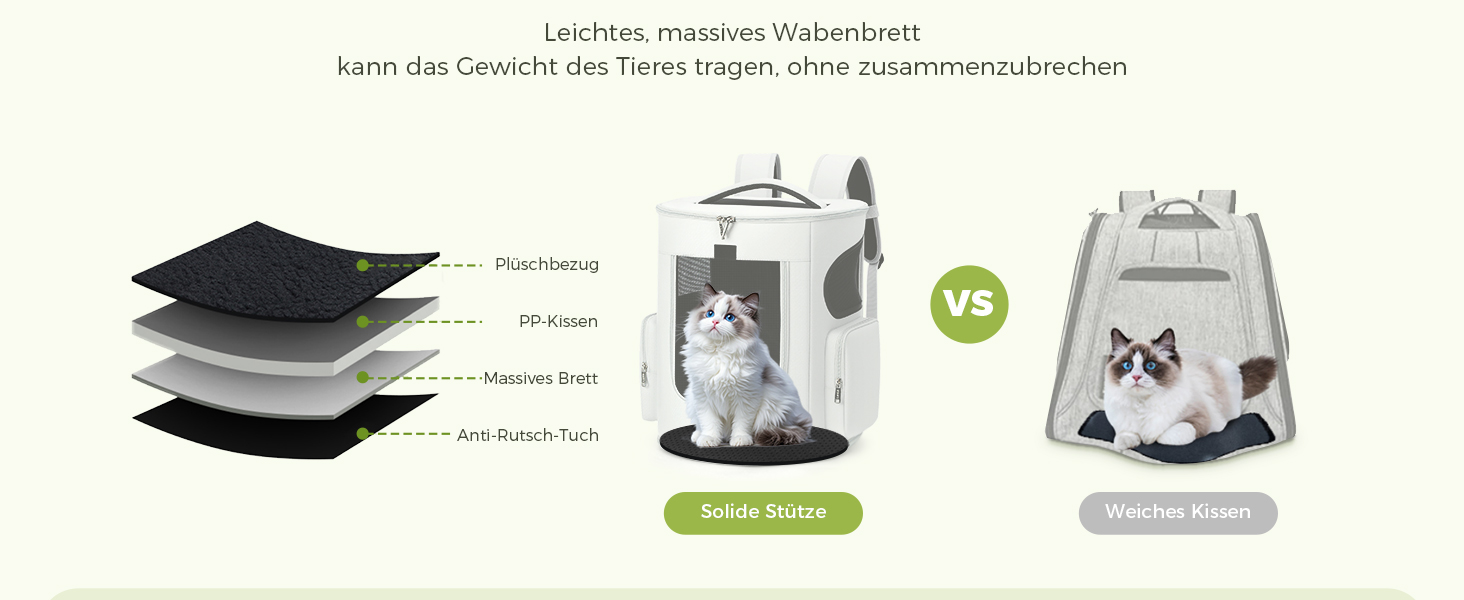 Розширюваний рюкзак для котів та собак Lekespring, переноска для тварин до 8 кг, сірий