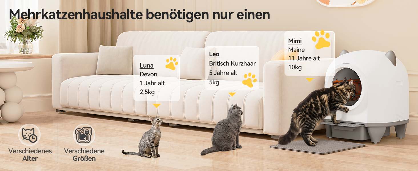 Автоматичний лоток для котів Katzenklo Selbstreinigend 90L з APP та 6-рівневою системою контролю запаху, для кількох котів