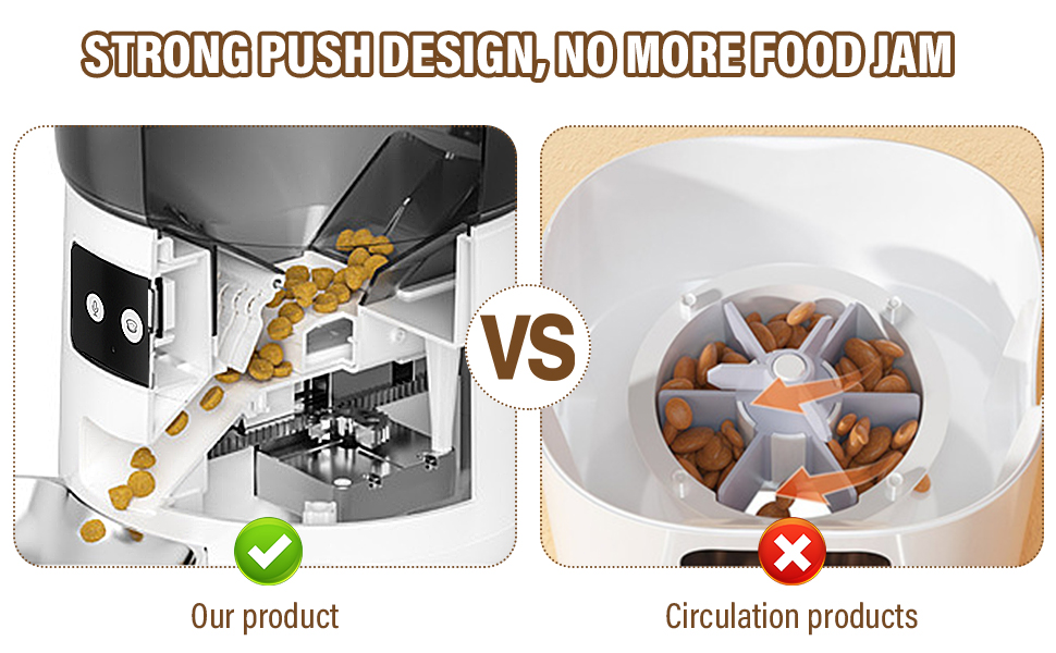 Автоматичний годівник для котів та собак, 4л, з миски з нержавіючої сталі, програмування до 10 прийомів їжі на день, просте керування