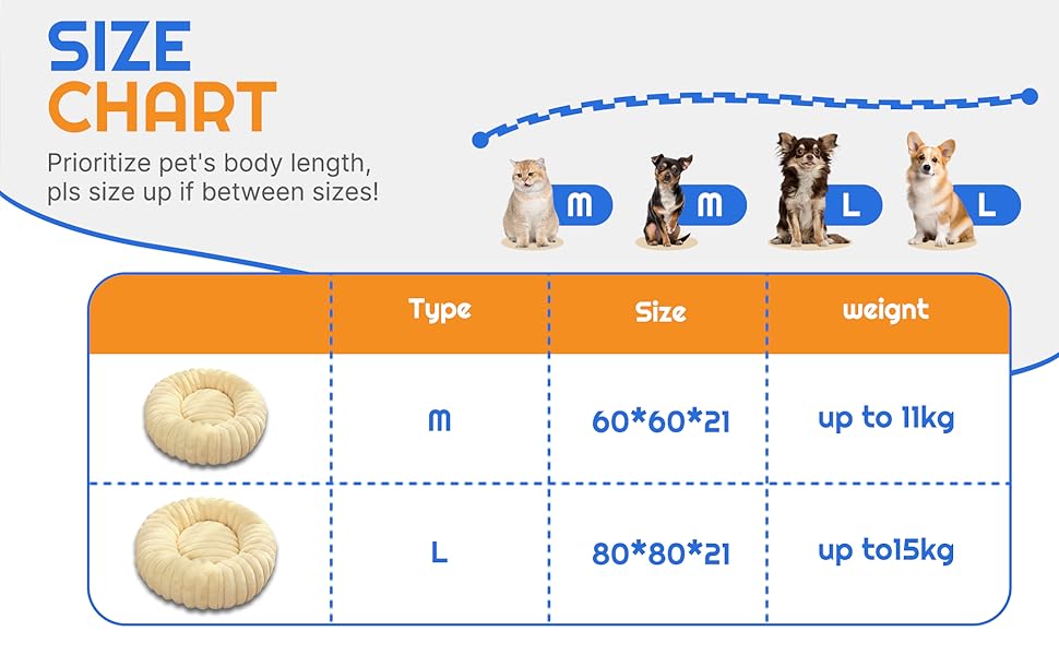 Кругла лежанка для собак YAGE, 60 см, плюш, антистрес, ортопедична, бежева. Також підходить для котів.