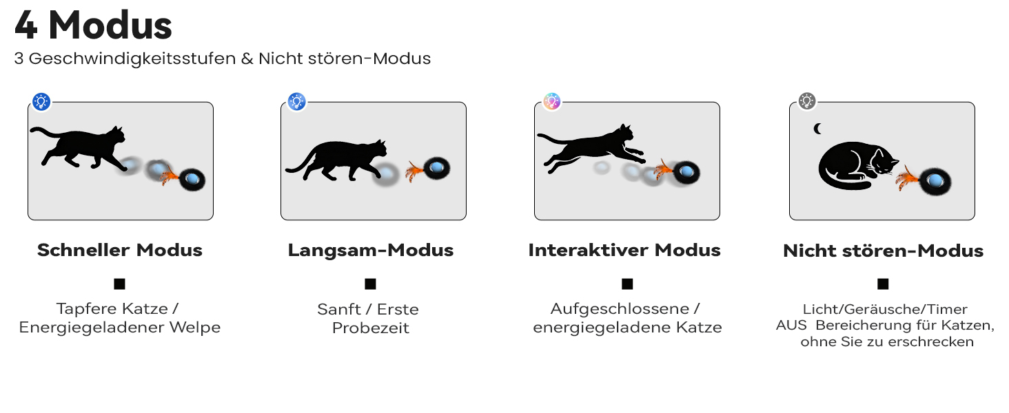 Іграшка для котів, інтерактивна кулька з лабіринтом, автоматична іграшка-мисливець з пір'ям, мисливська іграшка, подарунок для кота