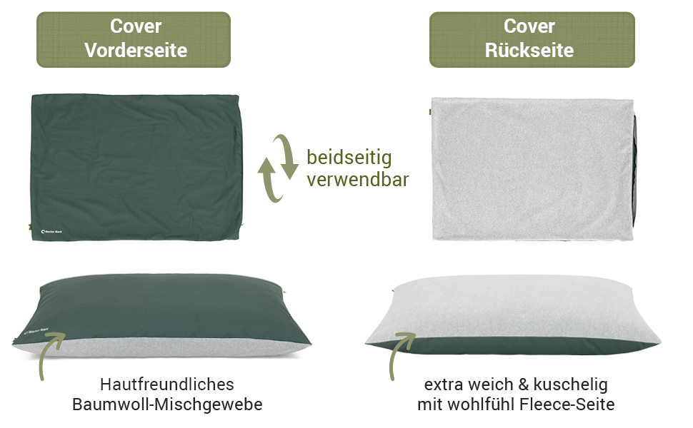 М'яке ліжко для собак великих порід Doctor Bark GreenLabel - зелене, легко миється, зручне, для комфортного сну