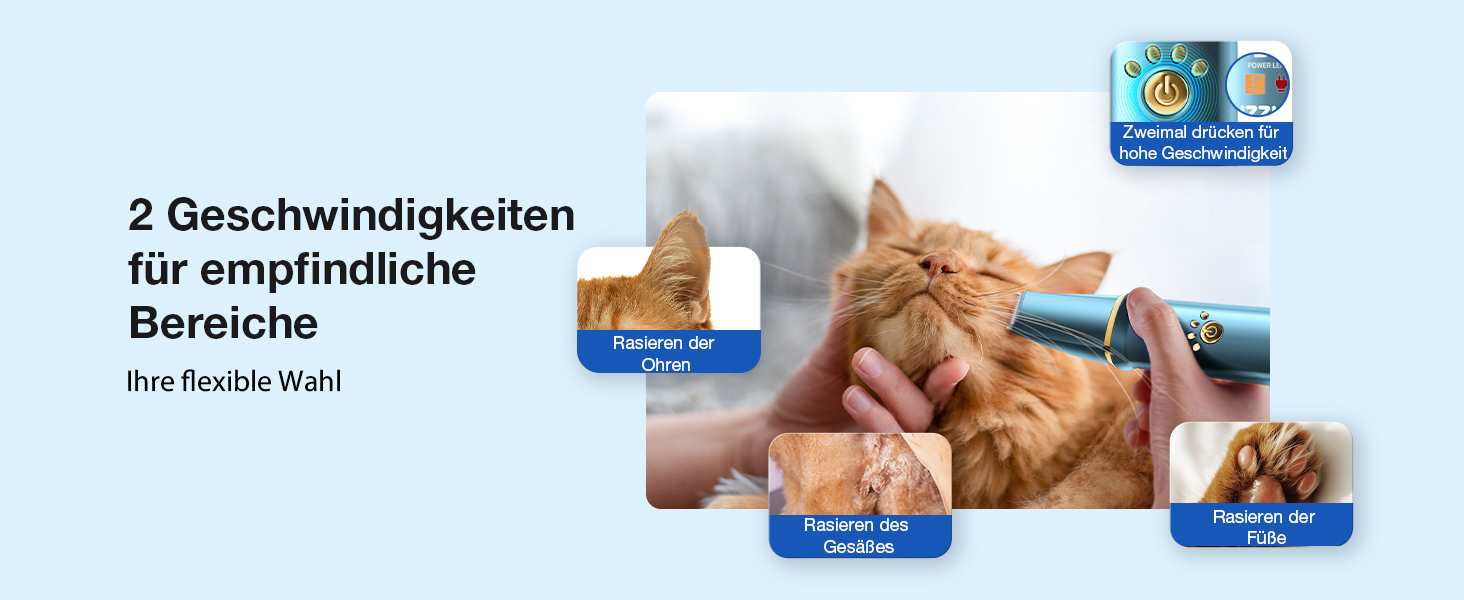 Машинка для стрижки собак FuzzyFix 3-в-1: стрижка, грумінг, триммінг. Професійна, для собак та котів, блакитна