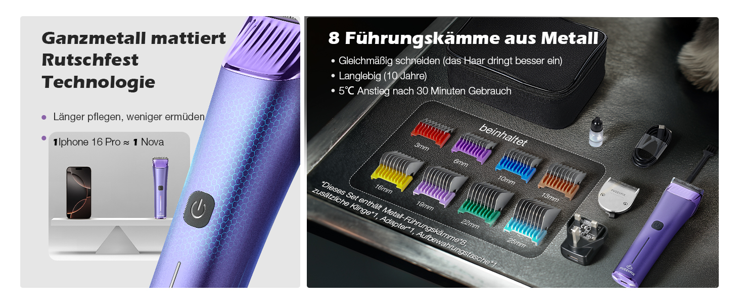 Професійна машинка для стрижки собак FuzzyFix з запасним лезом, 5-в-1, знімає шерсть з собак, котів та коней, лілова