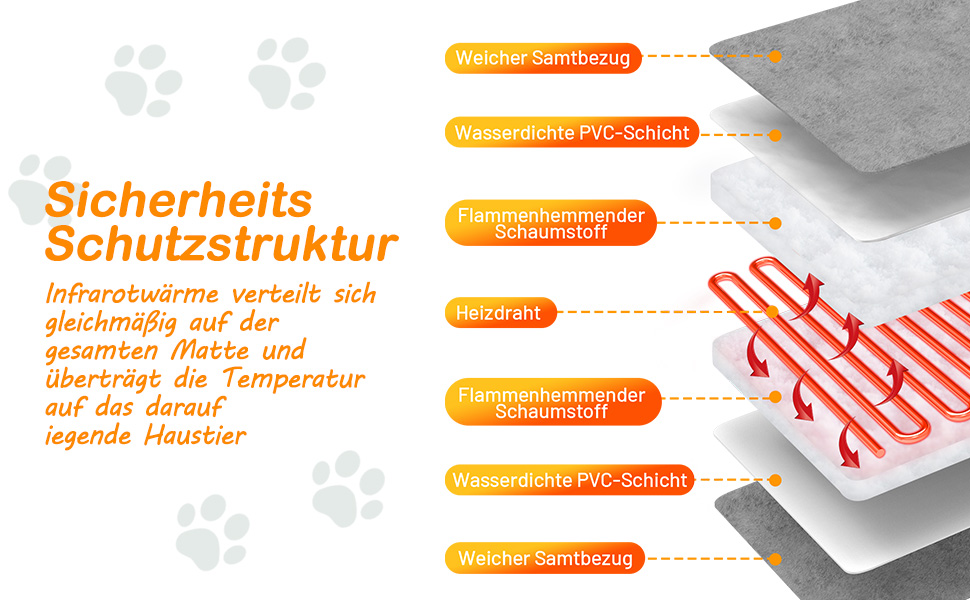 Кішечковий матрац з підігрівом для котів та собак, 6 температурних режимів, таймер 24 год, LED дисплей, безпечний, бічний кабель, 60x90 см, сірий