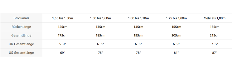 Захисний в'їжджуваний вкладиш Equinate Guardian для коней, 145 см, Navy - захисна ковдра від комах, ковдра для випасу