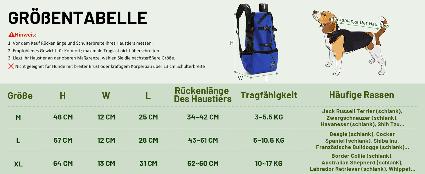 Рюкзак-переноска для собак ALLSOPETS, регульований, сірий шалфей, L