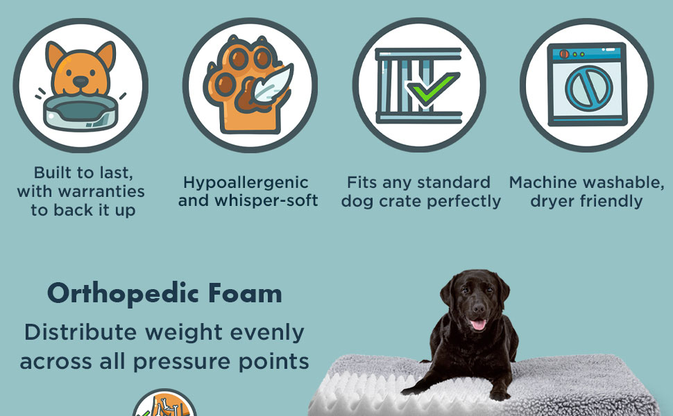 Лежанка для собак Stoutwool 10см, стійка до кусання, ортопедична, для маленьких порід, 58x41x10см, сіра