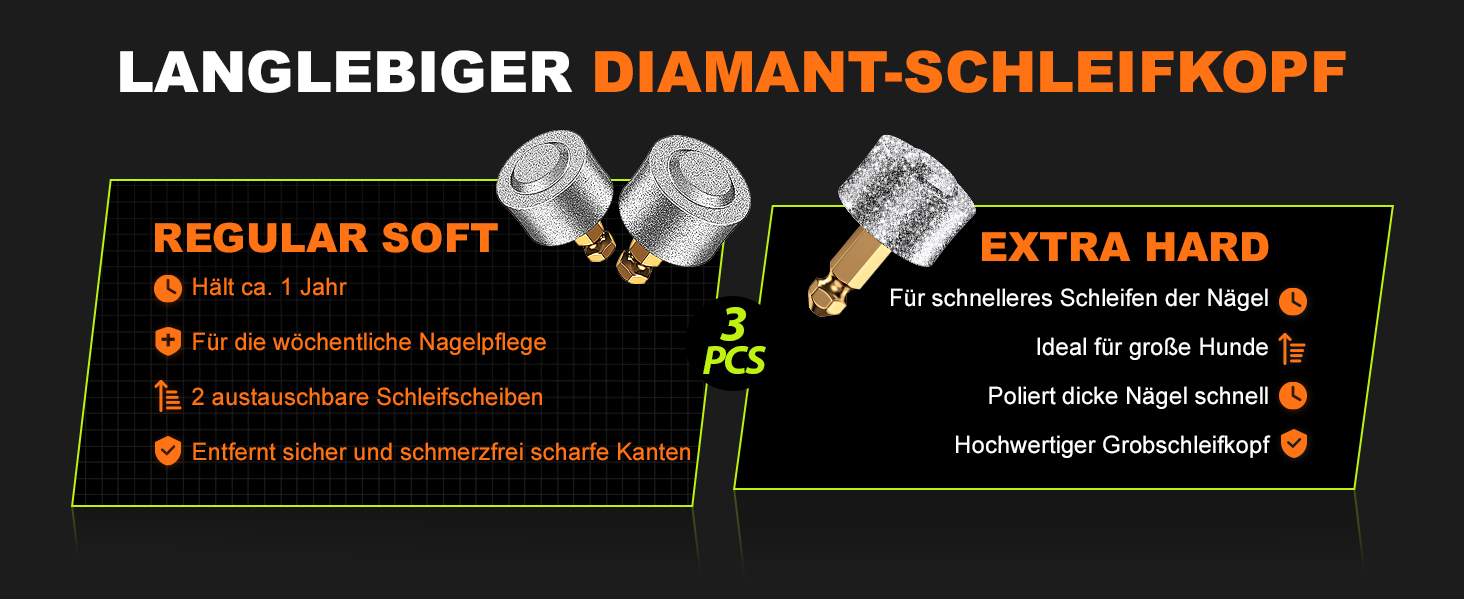 Електрична машинка для підстригання кігтів собак та котів: тиха, з LED-підсвіткою та 2 швидкостями | Перезаряджувана з 3 насадками та аксесуарами | Для безпечного догляду за кігтями