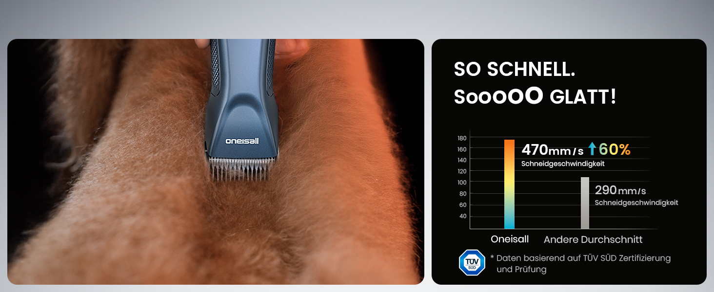 Професійна машинка для стрижки собак Oneisall: акумулятор, 2 швидкості, тиха, для густого та довгого волосся, з лезом з вуглецевої сталі