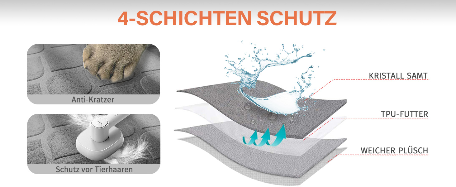 Водонепроникний килимок для собак 80x100 см, Outdoor, миється, для великих собак, м'який, двосторонній, захист дивану, сірий+бежевий, темно-сірий + бежевий