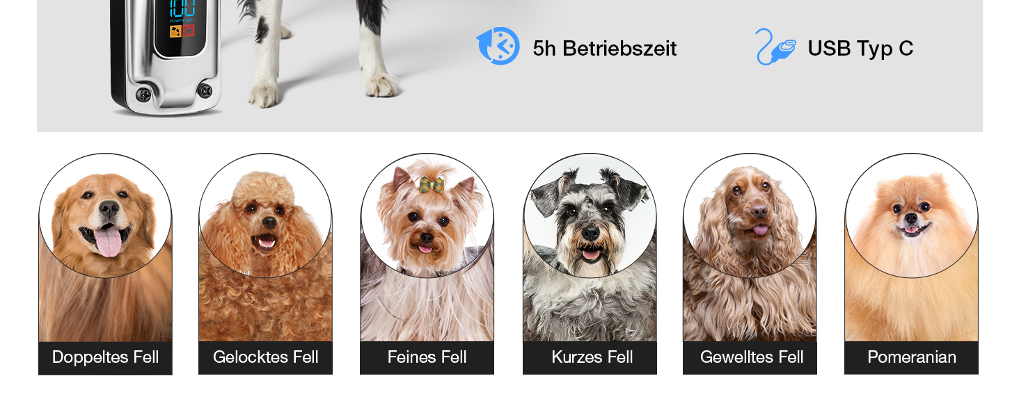 Машинка для стрижки собак FuzzyFix для густого хутра, акумуляторна, професійна, з нержавіючої сталі та керамічним лезом