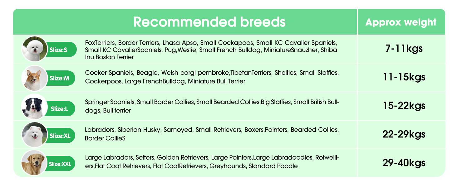 Рушник для собак з мікрофібри, швидко сохне, регульований, надзвичайно поглинаючий, для середніх та великих собак, легко одягається, (сіро-зелений, M)