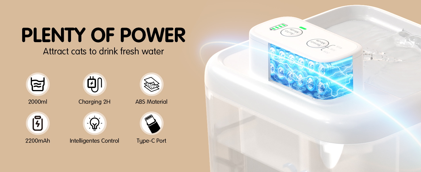 Фонтанчик для котів RUXAN WF06-Білий: ультратихий, з акумулятором 2200mAh, 3 режими, з датчиком руху, для котів та собак