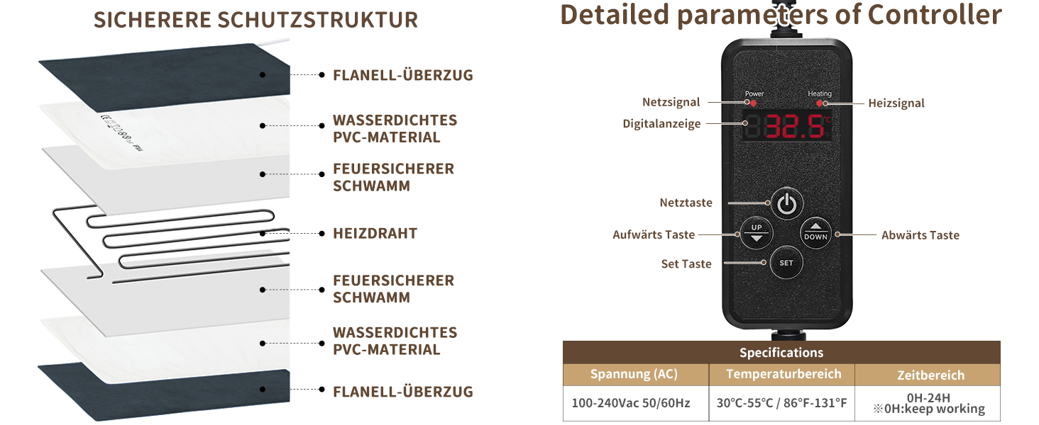 Нагрівальний килимок для тварин NAMOTEK з регулюванням температури та таймером, вологостійкий, з безпечним нагріванням, автоматичне вимкнення, 40x30 см, сірий