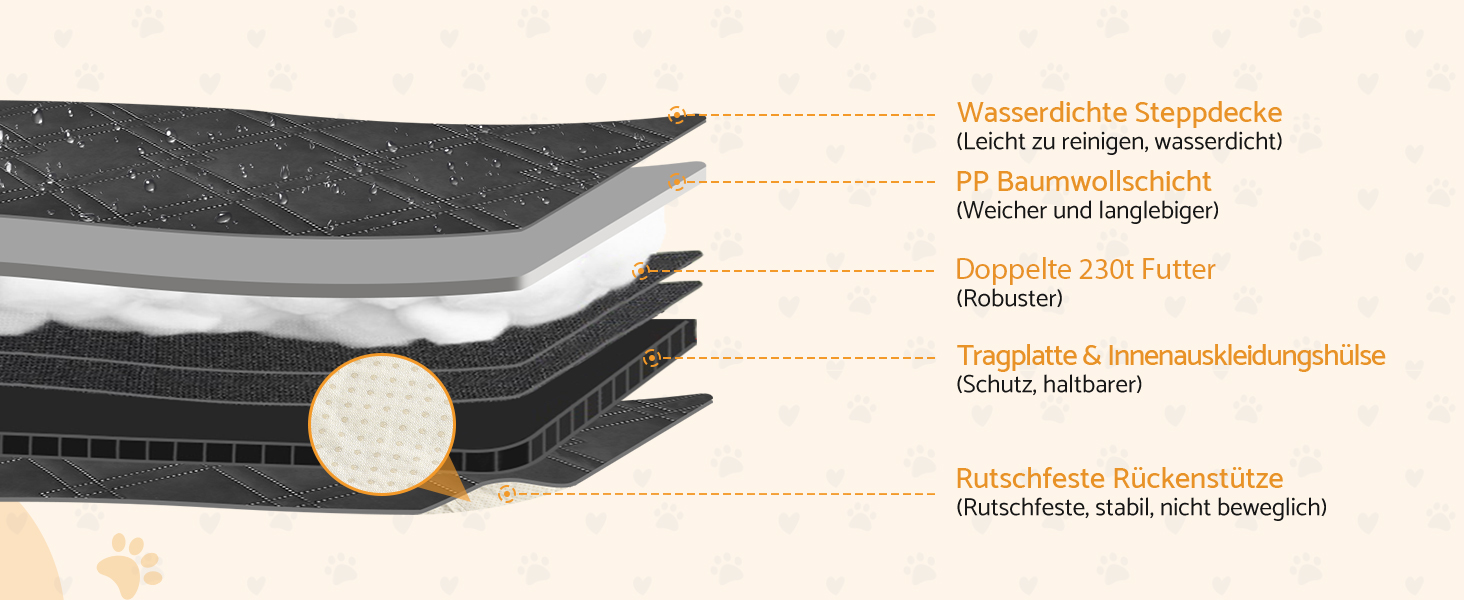 Захист для автосидіння для собак Maxetodo: водовідштовхувальний, антикіготковний, з сумкою та ременями безпеки. Підходить для всіх авто, SUV та вантажівок.