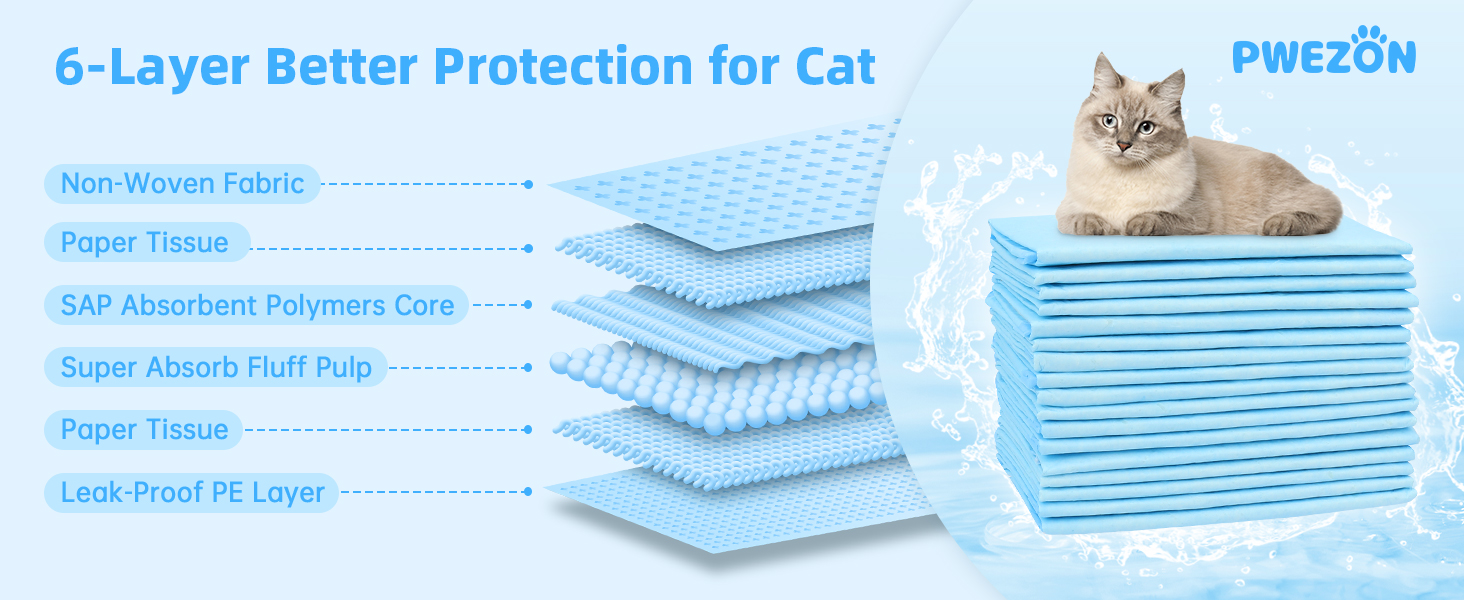 Певзон: 50 пелюшок для котячого туалету, 45x33 см, для котячих туалетів, всмоктуючі пелюшки для котів, 6-шаровий, витримують протікання (блакитні)