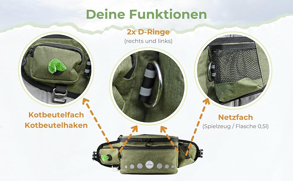 Водонепроникна сумка для ласощів для собак - поясна сумка для дресирування собак, сумка для прогулянок з тримачем для пляшки, сумка для корму з дозатором кульок для прибирання (Оливковий)