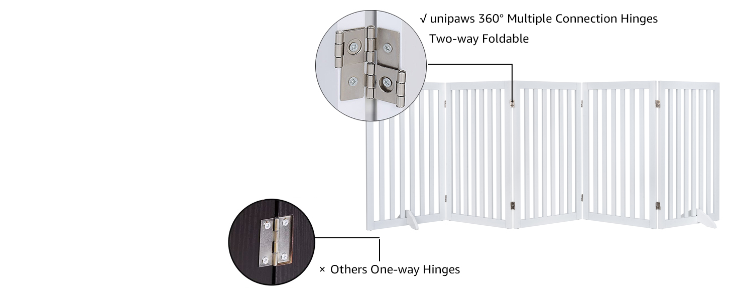 Захисне бар'єр для собак Unipaws: дерев'яне, без свердління, розкладне, для дому, 61 см, білий (5 елементів, 254 x 91 см)