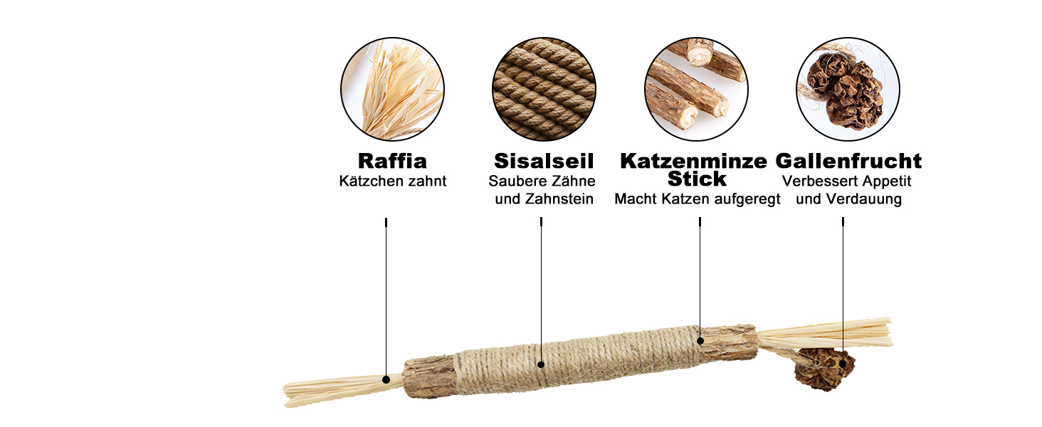 Інтерактивна іграшка для котів CUUOOT 7-в-1: джиґлер, іграшка-пір'їнка, катенок, мотузка для кусання, набір з котячою м'ятою.