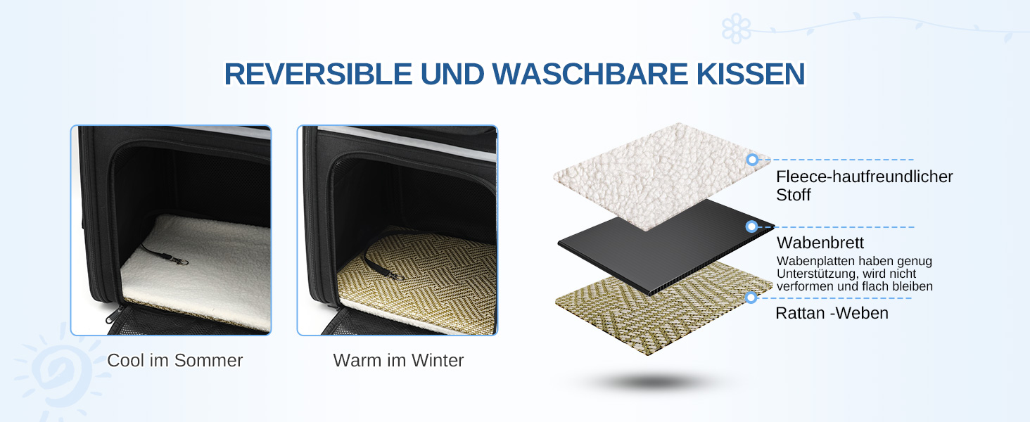 Рюкзак для кота та собаки Dogat: зручний, дихаючий, розкладний, з сіткою, чорний