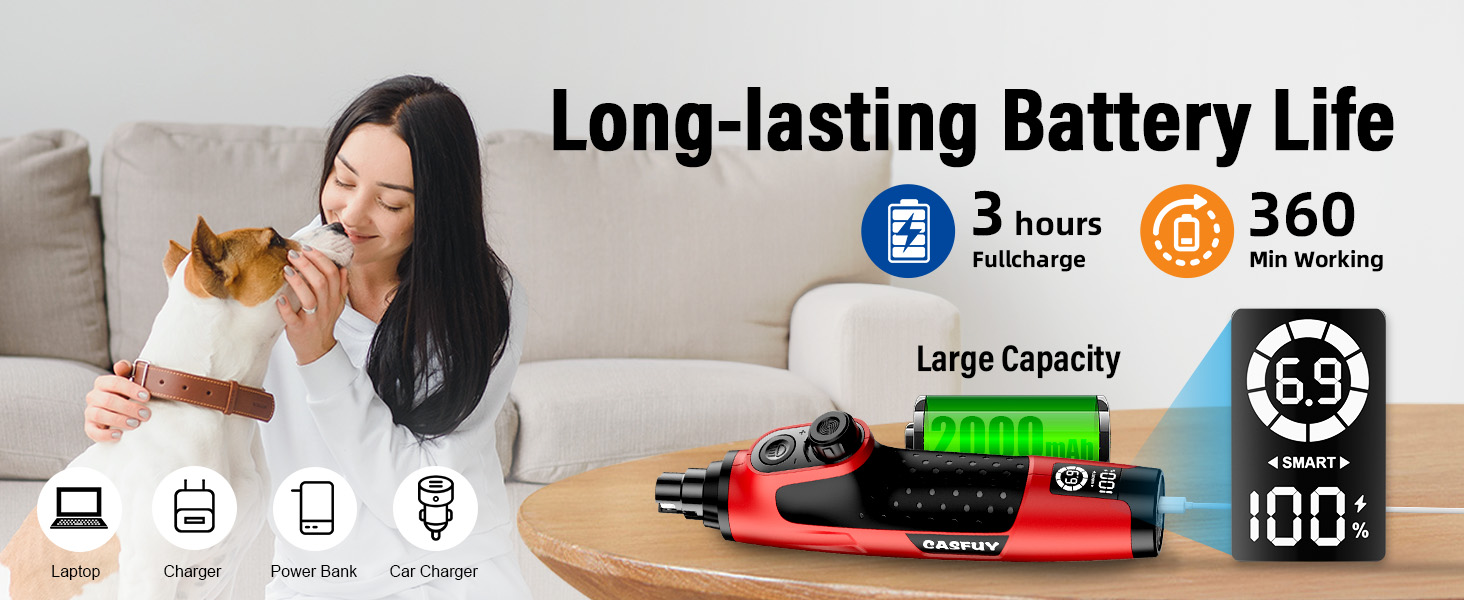 Шліфувальник кігтів для собак Casfuy Smarter Krallenschleifer 6-ступінчатий з LED-підсвіткою, тихий, перезаряджається, для собак та котів великих, середніх та малих порід (червоний)