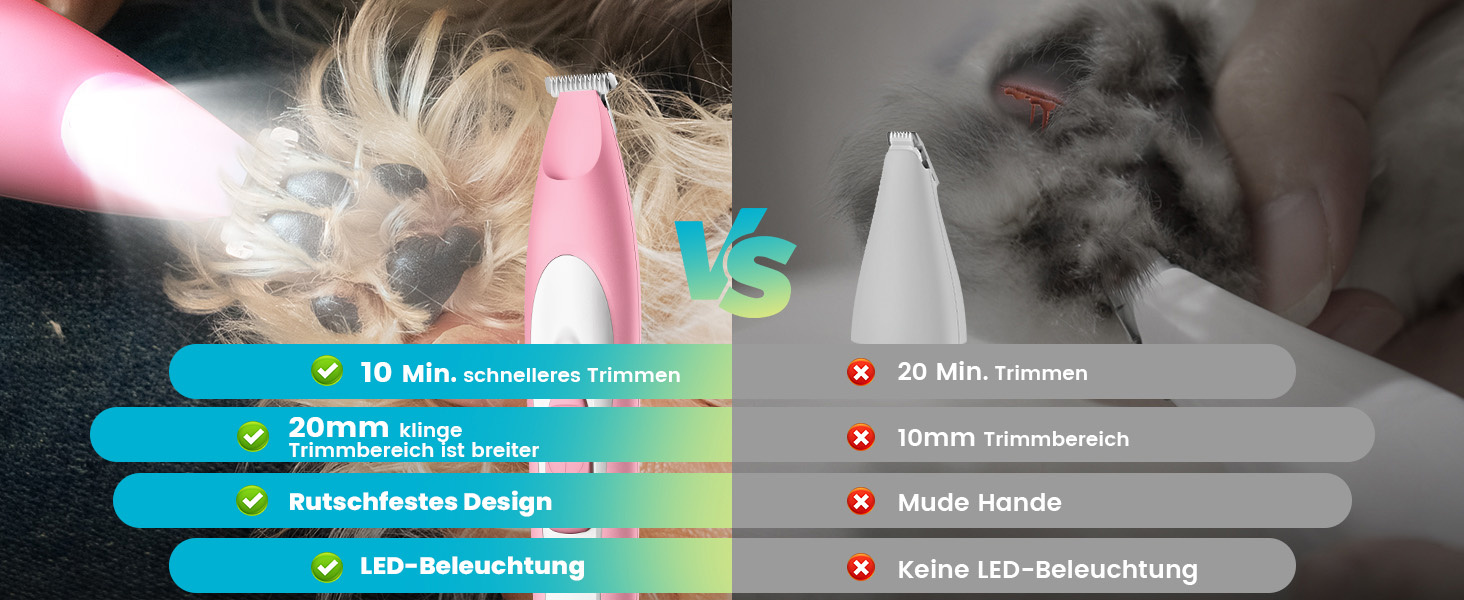 Триммер для собак Oneisall: безшумний, акумуляторний, з LED-підсвічуванням для догляду за лапами, очима, вухами та обличчям (зелений, рожевий)