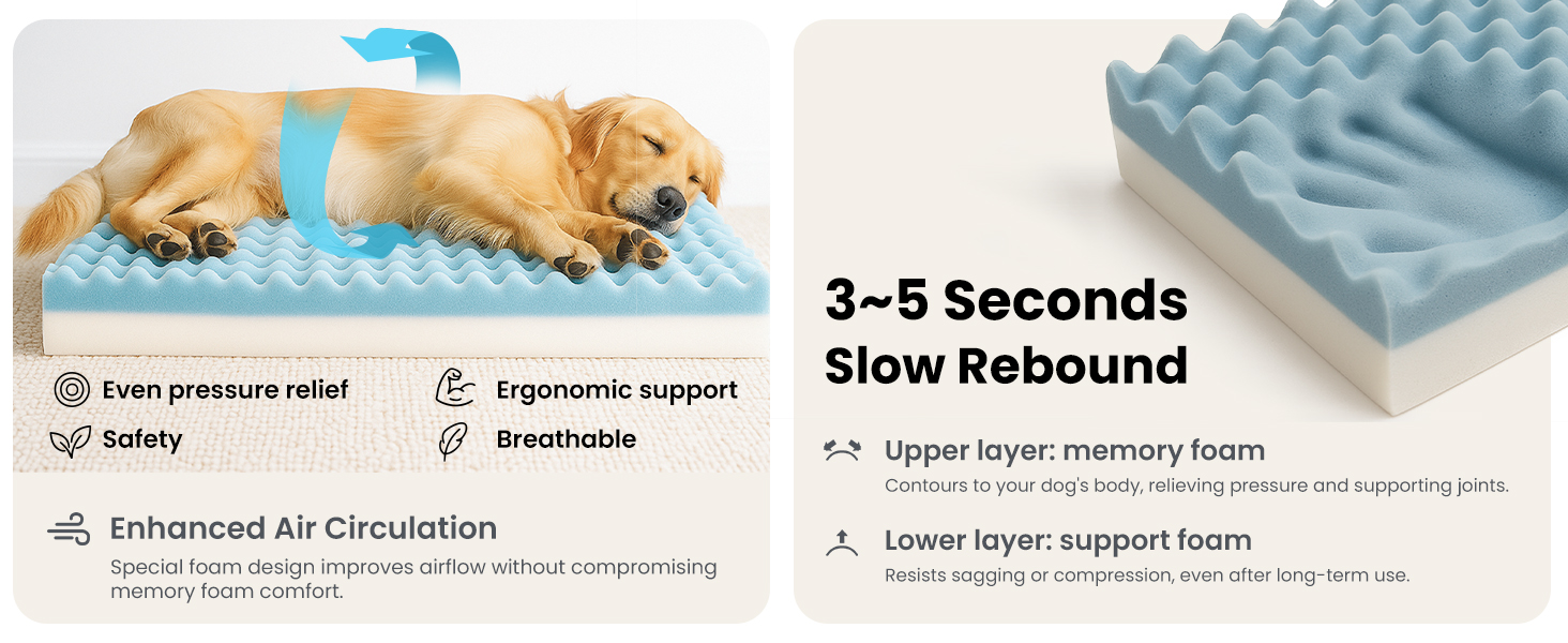 Ортопедичне ліжко для собак Laifug з memory foam, вологостійке, знімний чохол, неслизьке дно, сіре – для літніх та хворих собак