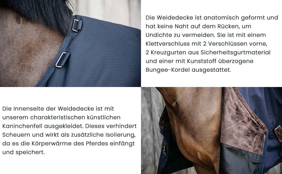 Водонепроникна кінська попона Kentucky Horsewear, всепогодна, класична, синя, 155 см, 150 г утеплювач