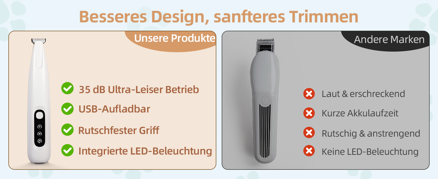 Триммер для собак ALL FOR PAWS з LED-підсвічуванням – 18 мм, тихий (35 дБ), вологостійкий (IPX4), USB, для стрижки лап, вух, обличчя та задньої частини тіла