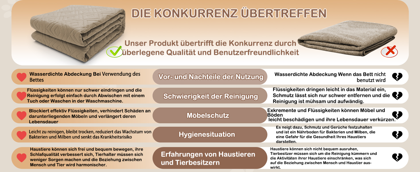 Водонепроникний килимок для собак Gyuro, двосторонній, міцний, для дивану та ліжка, миючий, для собак та котів (Темно-хакі + Хакі, 208*208 см)