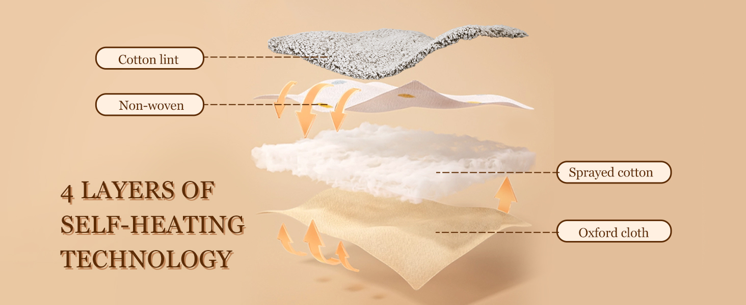 Самогріюча ковдра для котів та собак Nobleza, 50 x 70 см