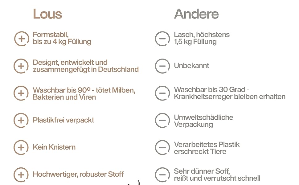 Велике собаче ліжко XXL 120см сірого кольору з знімним топером, стабільне та зручне. Собачий килимок для подорожей, можна прати при 90°C, для великих та середніх собак (XXL 120x80x12см, Антрацитовий сірий)