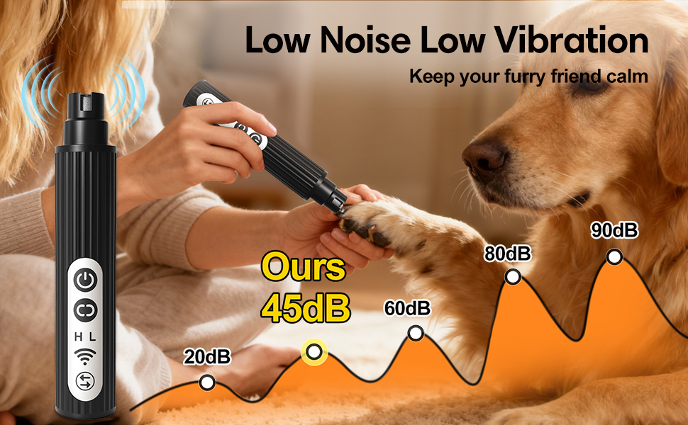 Шліфувальник кігтів для собак HOSSOM - безпечний інструмент для догляду за кігтями собак великих, середніх та малих порід