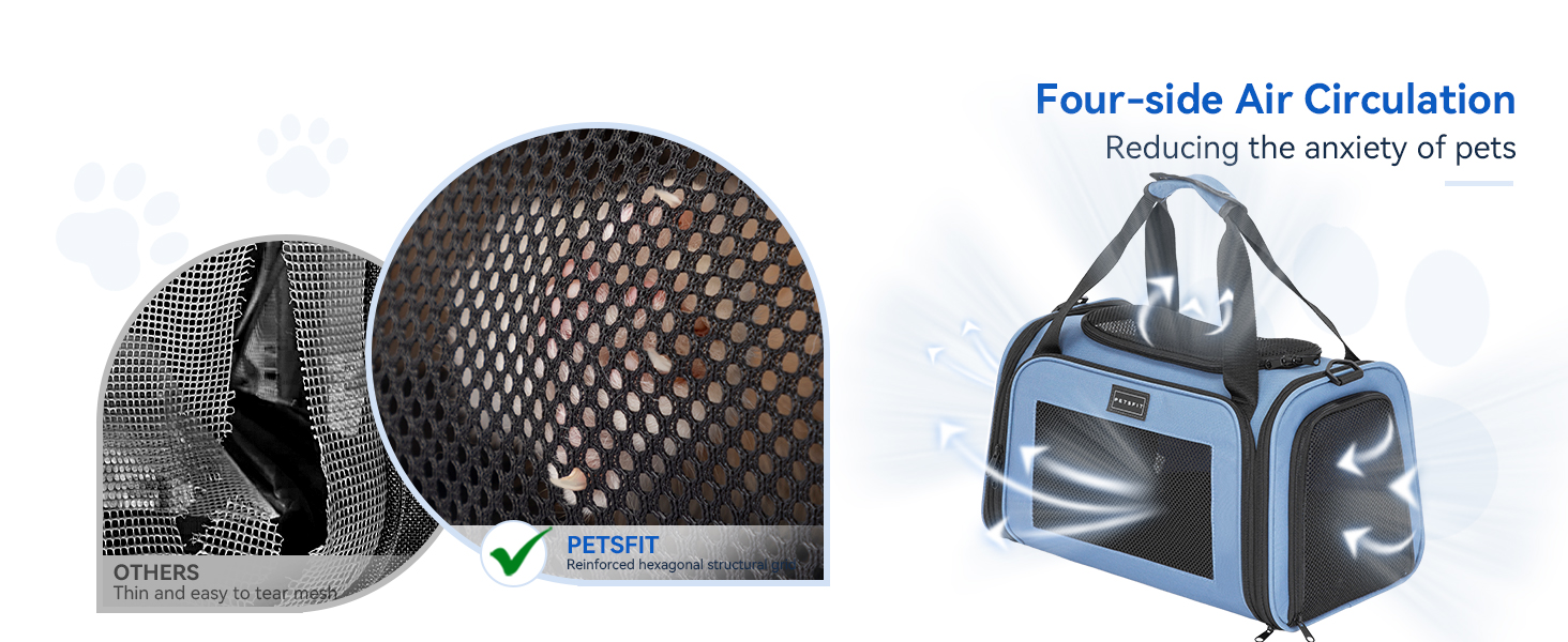 Транспортна переноска для котів та маленьких собак Petsfit, блакитна, S, з захисним ременем та розкладною підстилкою