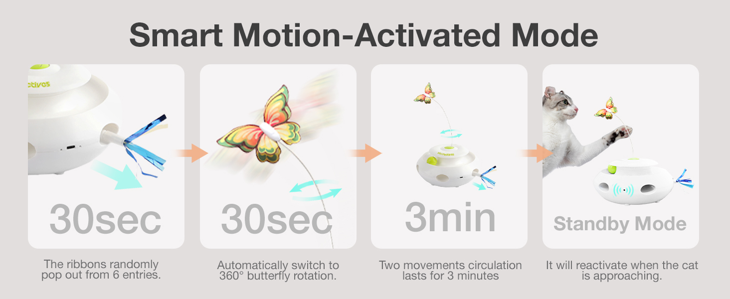 Інтерактивна іграшка для котів ALL FOR PAWS 3 в 1: метелик, м'ячики, пір'я. Автоматична іграшка для дому.