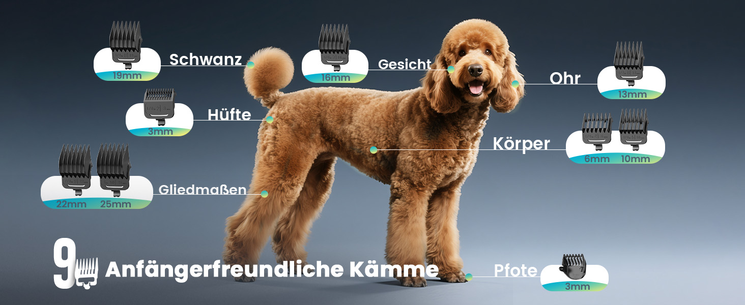 Машинка для стрижки собак Oneisall 4-в-1: стрижка, триммінг, шліфування кігтів. Підходить для собак та котів, тиха, професійна, 4 години роботи від акумулятора