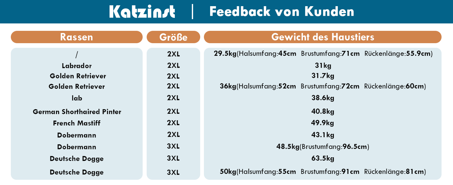 Водонепроникний зимовий одяг для собак великих порід (Німецька дога) з високим коміром, 3XL, зелений