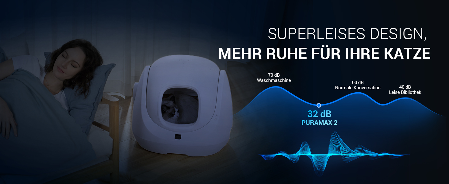 CATLINK Baymax: автоматичний туалет для котів 70л, XXL, 7-рівневий захист від протікання, керування через додаток, розпізнавання кількості котів, білий