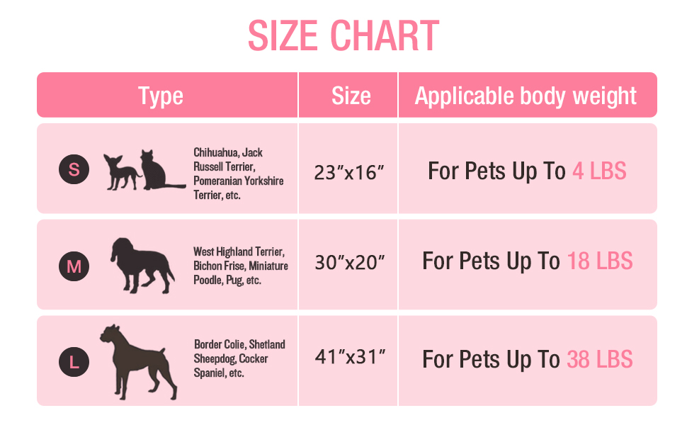 М'яка ковдра для домашніх тварин: для собак, котів, цуценят та кошенят. Велика, у формі серця