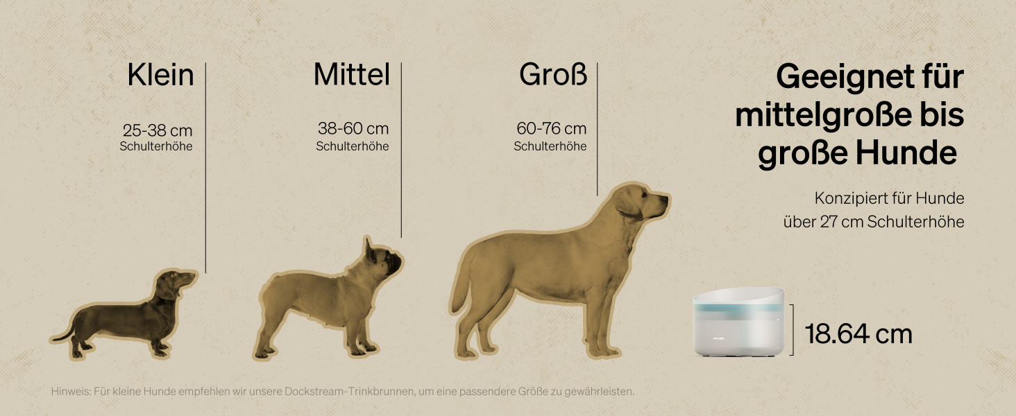 PETLIBRO фонтанчик для собак та котів, 8л, білий. Тиха робота 26dB, захист від розливу, легка чистка, підходить для великих собак та кількох котів