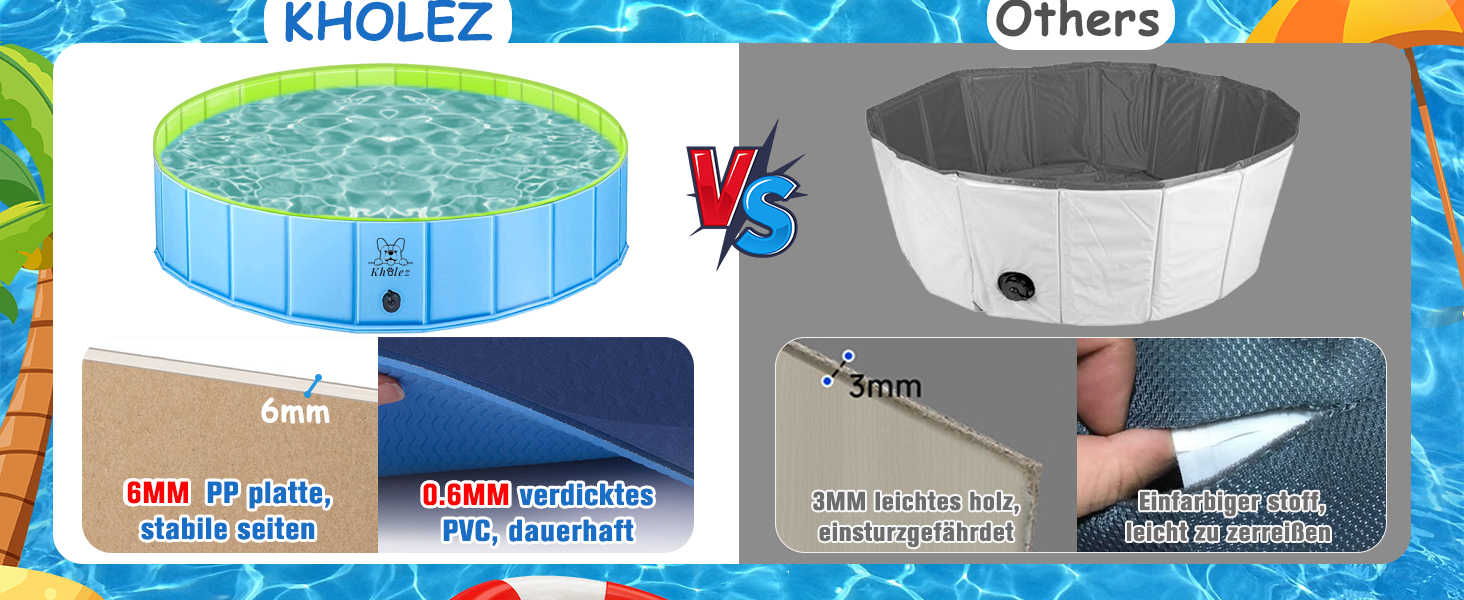 Басейн для собак KHOLEZ 120 x 30 см - складаний, портативний, з килимком та зливом