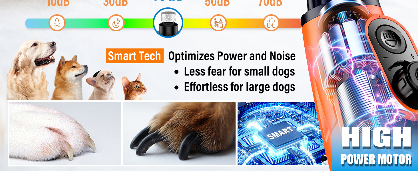 Шліфувальник кігтів для собак Casfuy Smarter Krallenschleifer 6-ступінчатий з LED-підсвіткою, тихий, перезаряджається, для собак та котів великих, середніх та малих порід, оранжевий/західний колір (Sunset Chevron)