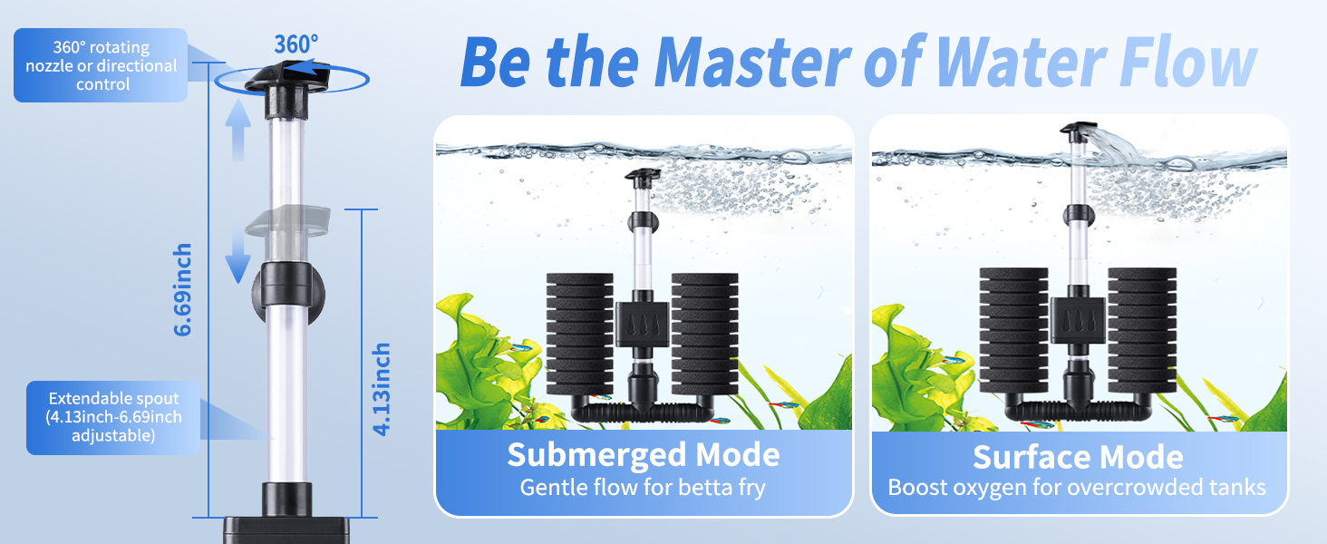 AQQA Фільтр для акваріума, електричний внутрішній фільтр для акваріума, тихий губчастий фільтр з водяним насосом 190 л/год, біологічне та механічне фільтрування, для акваріумів до 210 л (5 Вт)