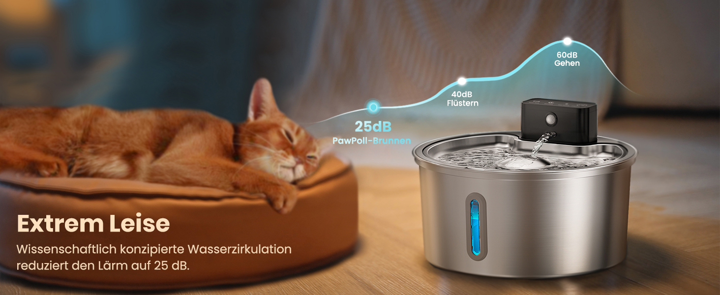 Качалка для котів PawPoll з датчиком руху, акумулятор 4200mAh, 3.2L, нержавіюча сталь, LED, тиха помпа, легко миється