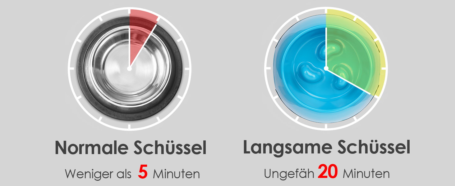 Миска для собак та котів Uperdeign, антизатримка, інтерактивна, 600 мл, рожева