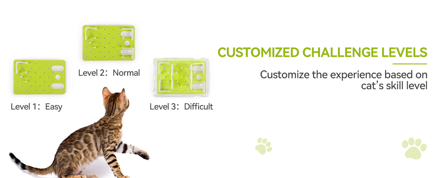 Інтерактивна годівниця-головоломка для котів ALL FOR PAWS, інтелектуальна іграшка, розвиваюча іграшка для котів