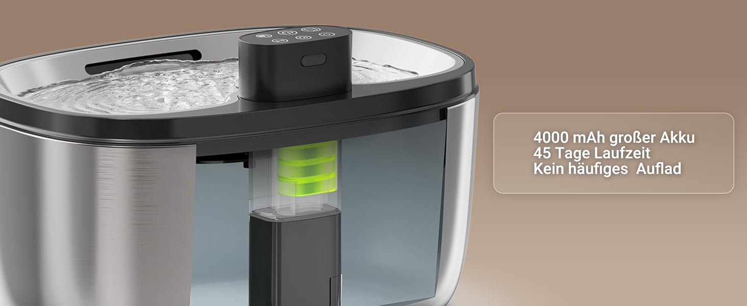 Фонтанчик для собак 5л з нержавіючої сталі з LED-сенсором та 4-шаровою фільтрацією, також підходить для котів. Бездротовий, 4000mAh