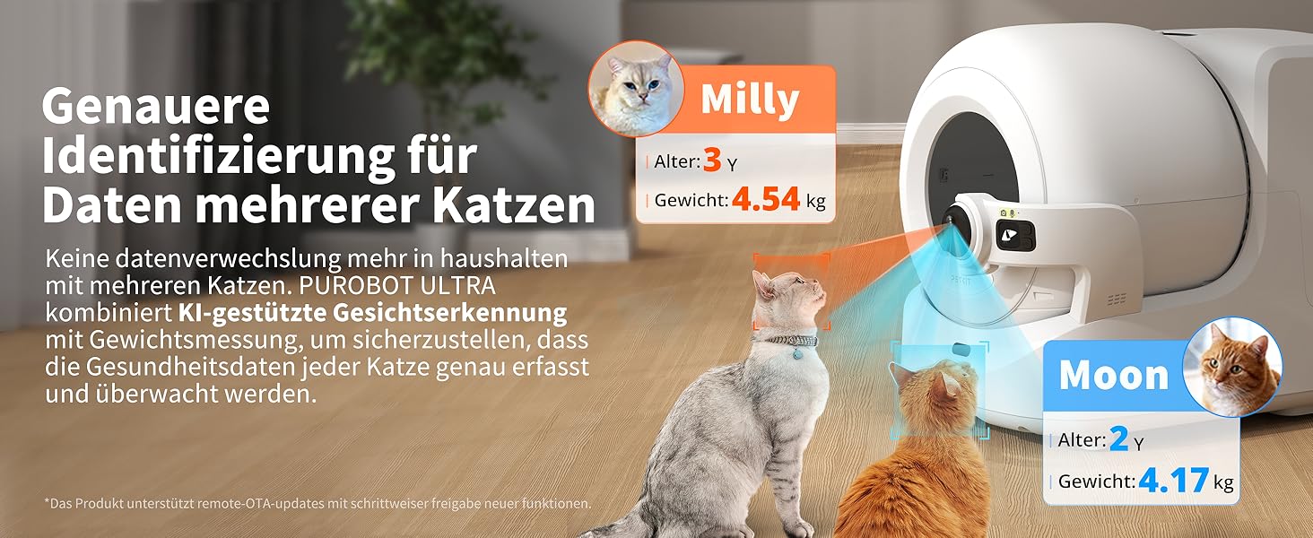 PETKIT Purobot Ultra: самоочисний лоток для котів з HD-камерою та AI-аналізом здоров'я