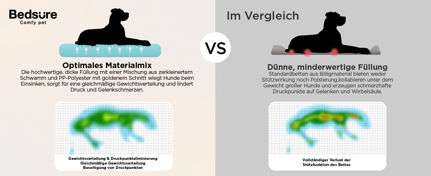 Крісло-лежанка для собак BEDSURE великих порід - 89x63 см, товста підстилка, водонепроникний чохол, антиковзаюча поверхня, м'який плюш Sherpa, темно-сірий колір